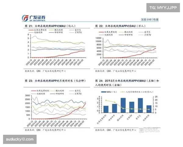 体育赛事短剧引爆市场 成为影视资本战略投资新热点